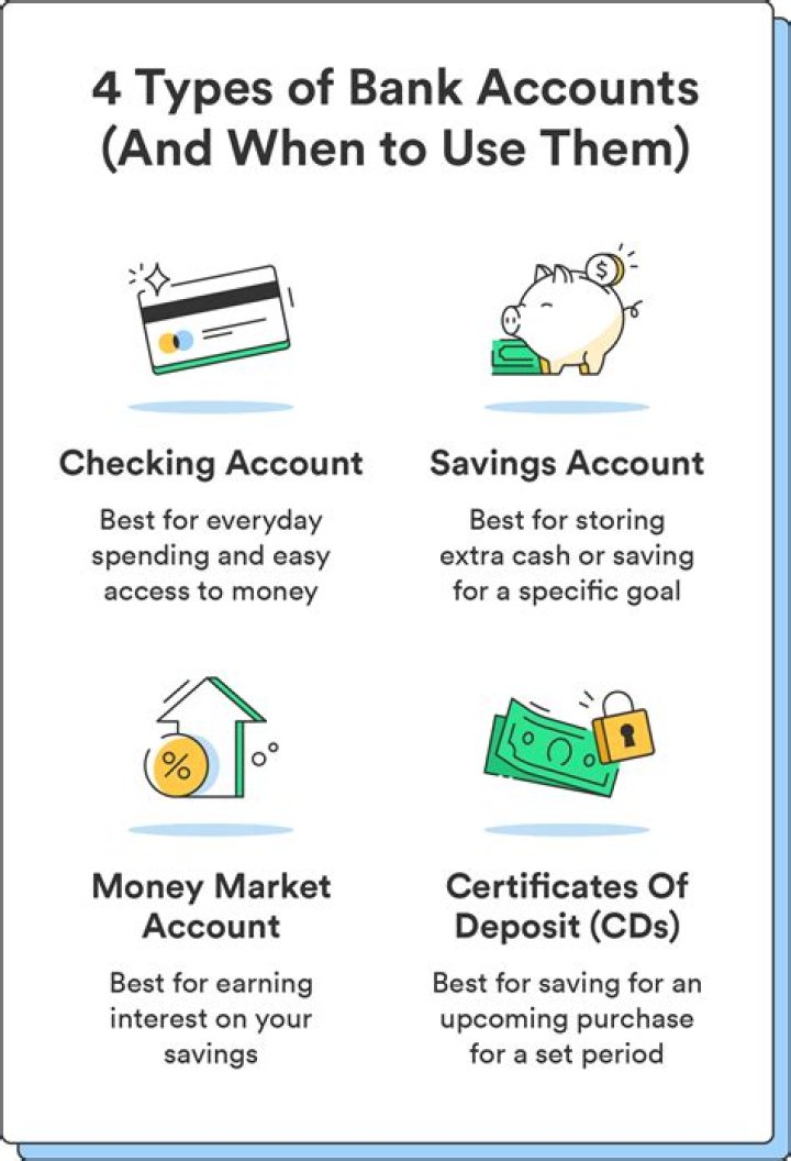 What are 5 benefits of having a checking account?