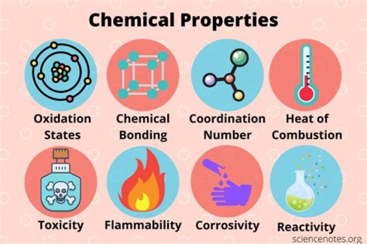 What are 5 chemical properties examples?