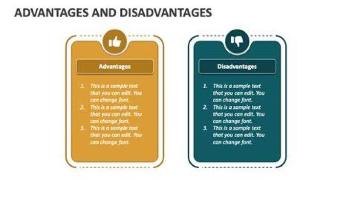 What are advantages and disadvantages of quotas?