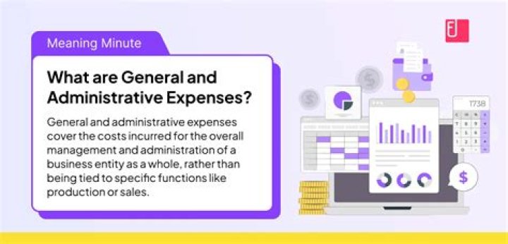 What are business administrative costs?