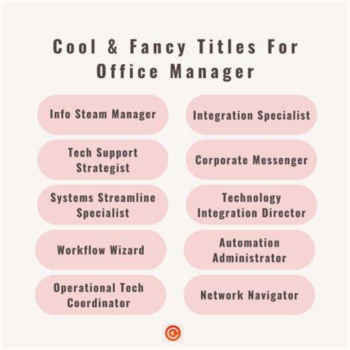 What are common titles for persons who are in top management?