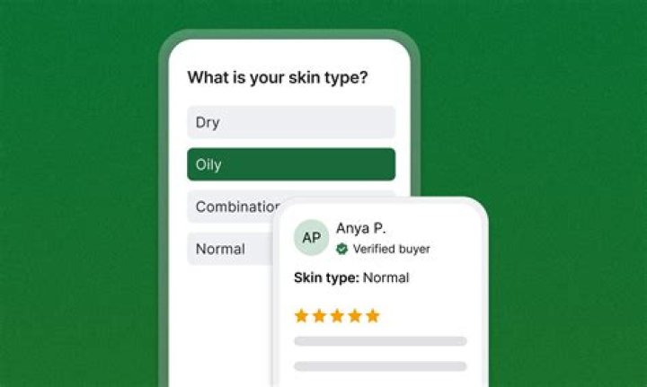 What are custom questions?