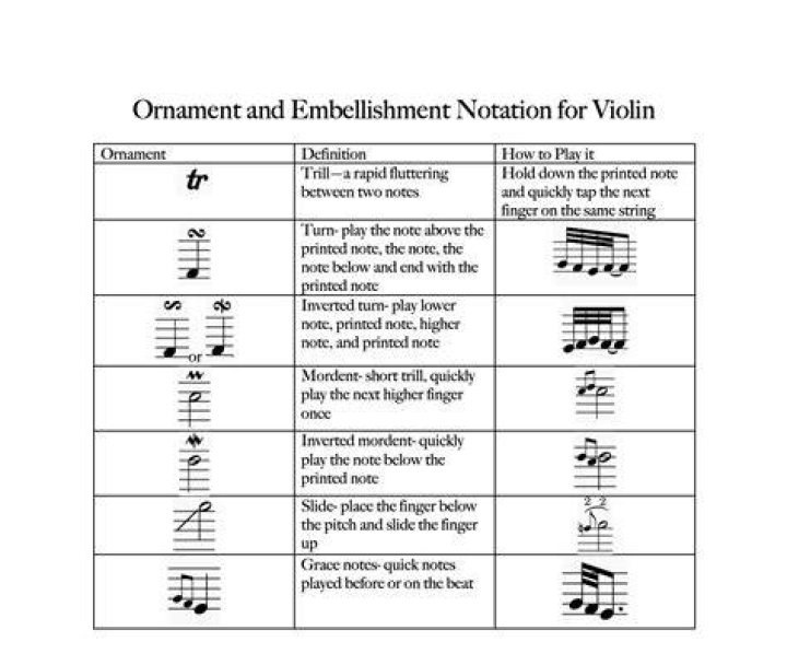 What are examples of embellishments?