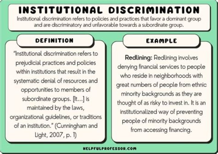 What are examples of institutional promotion?