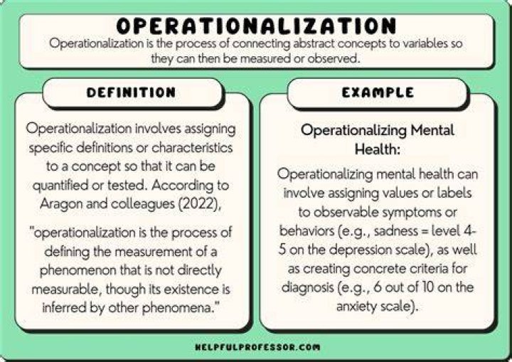 What are examples of operational roles?