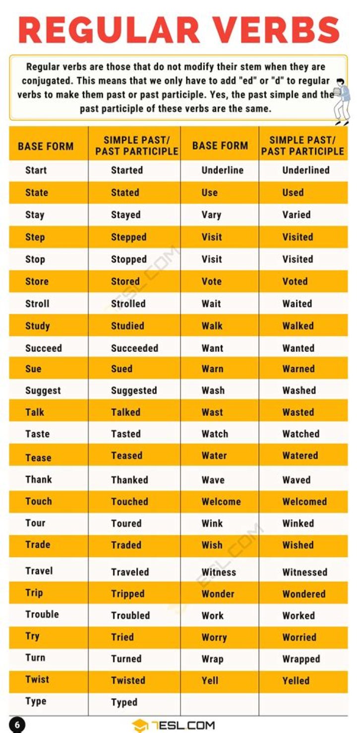What are examples of regular past tense verbs?