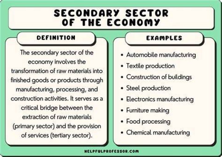 What are examples of secondary jobs?