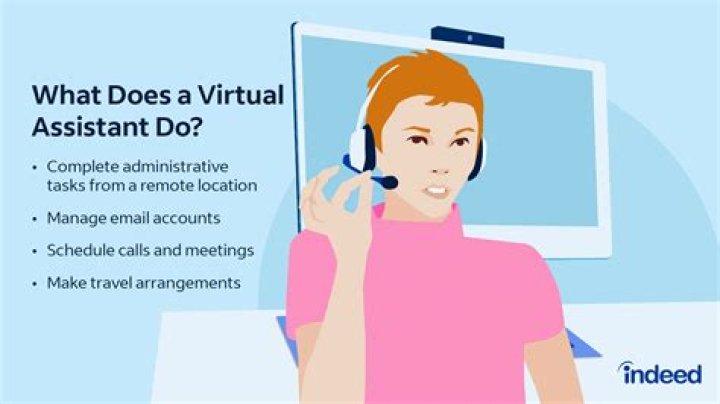 What are executive assistants called at Google?