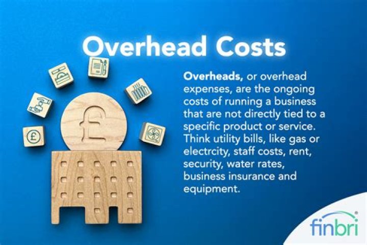 What are fixed overheads costs?