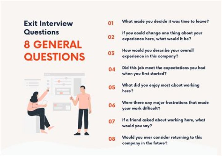 What are good exit questions?