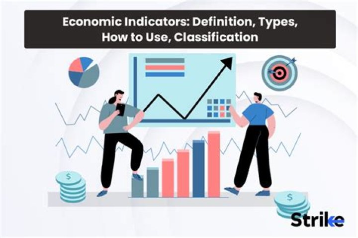 What are good financial indicators?