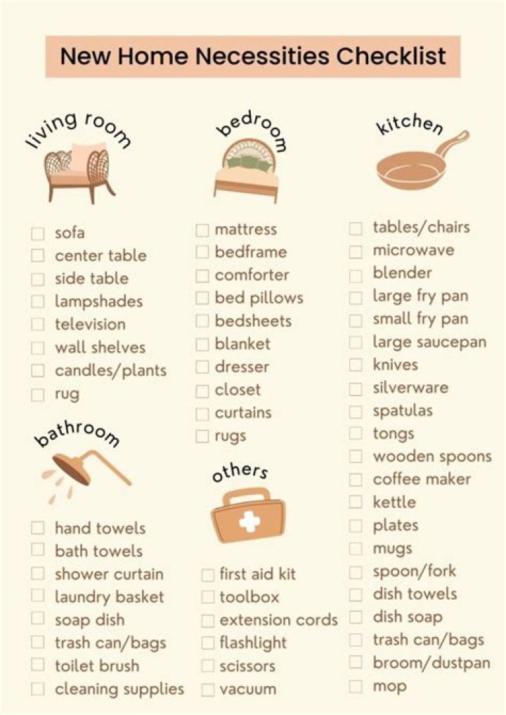What are home necessities?