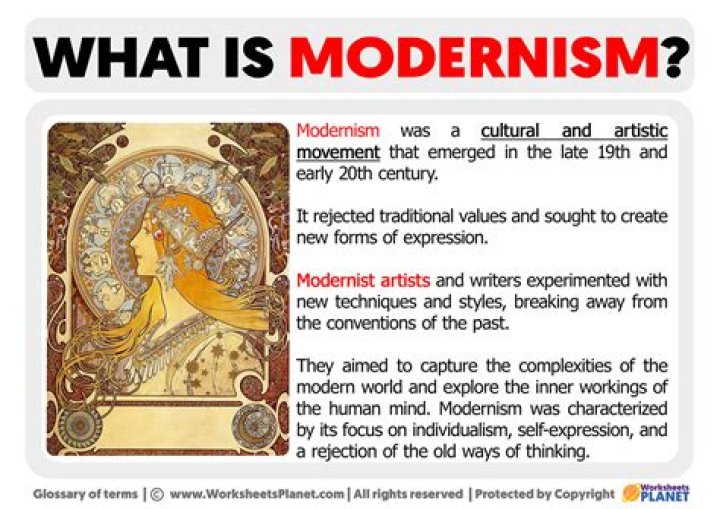 What are important features of modernism presented by the modern writers in theory of modernism?