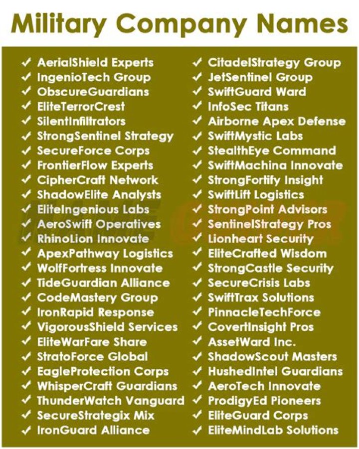 What are military company names?