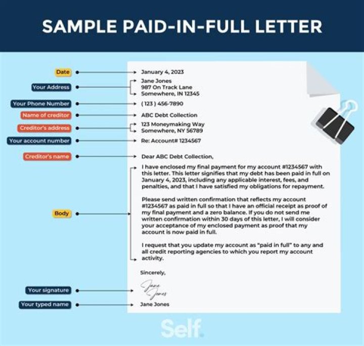 What are paid up shares?