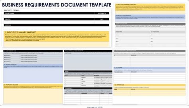What are requirements of an offer?