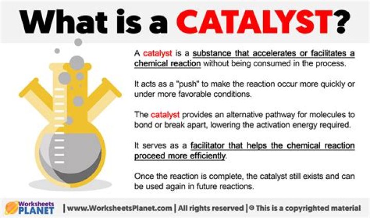 What are some catalyst for change?