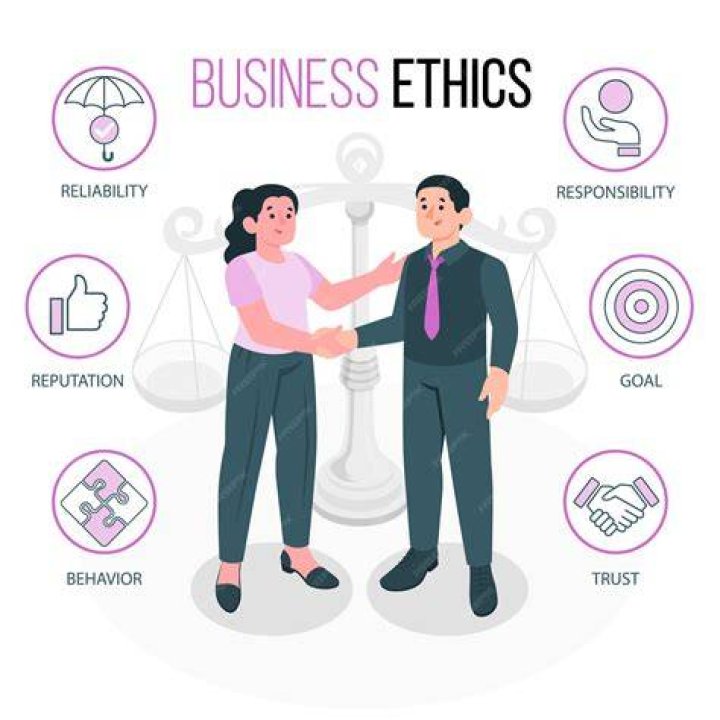 What are some ethical business examples?