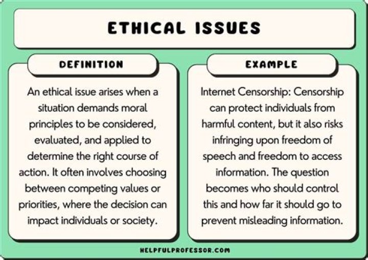 What are some ethical issues?
