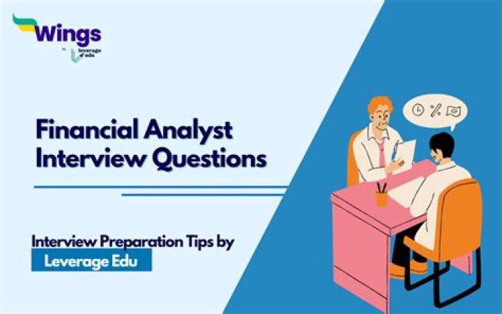 What are some financial questions?