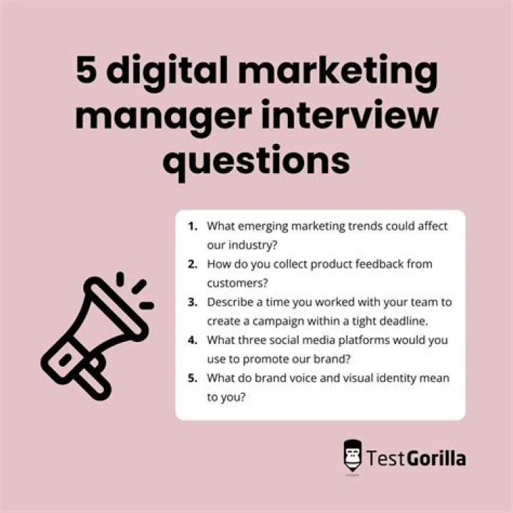 What are some good marketing questions?