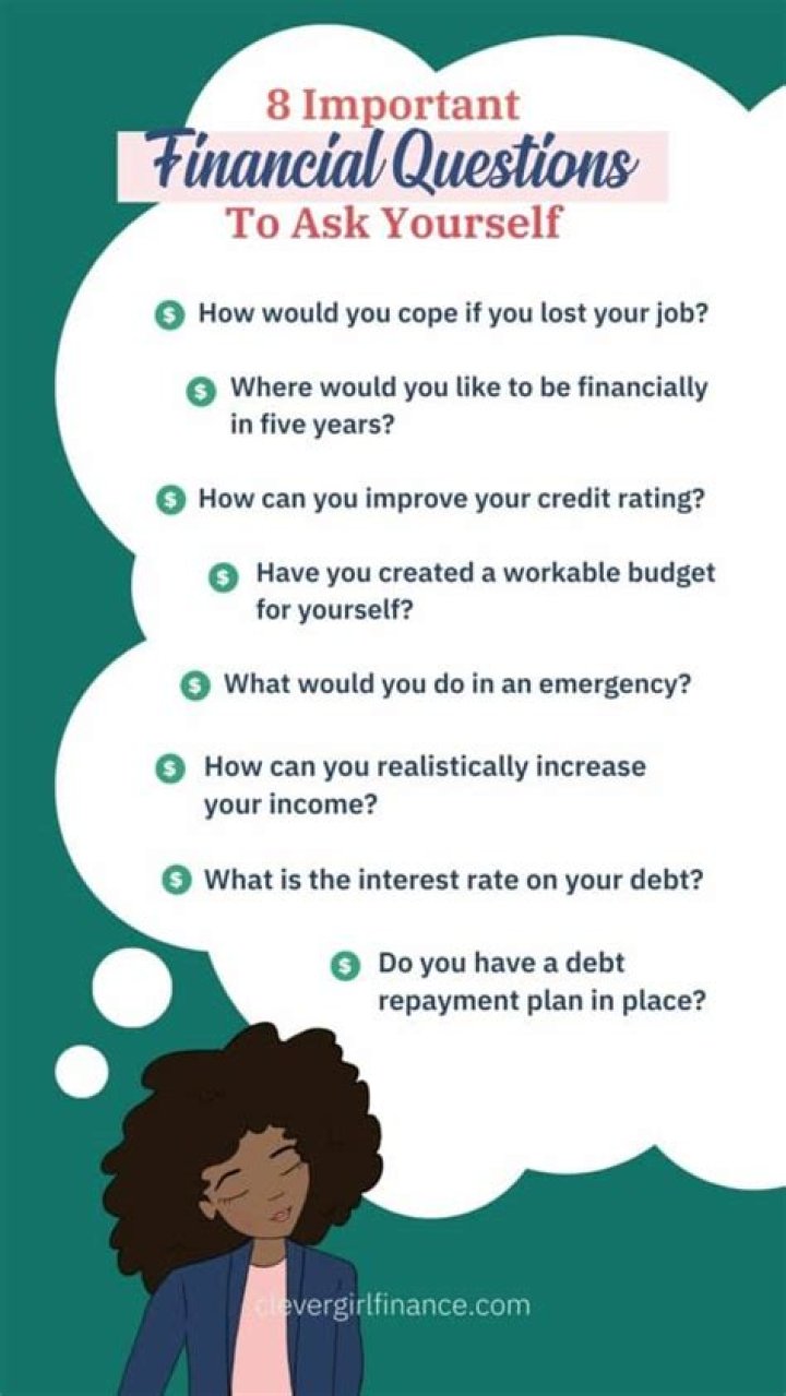 What are some good personal finance questions?
