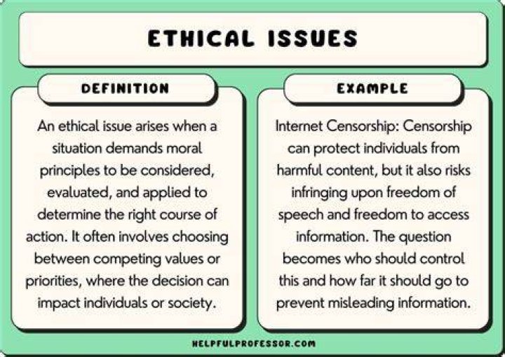 What are some of the ethical and legal issues affecting assisted living?