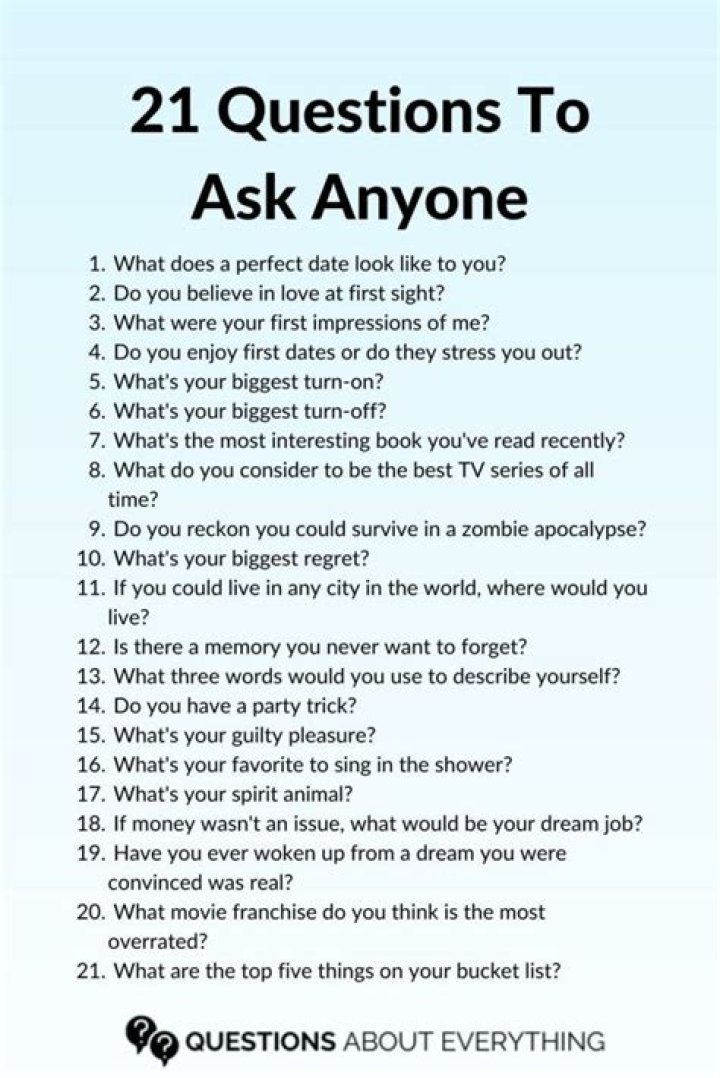 What are some questions to ask about economics?