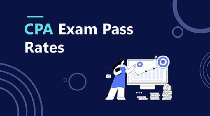 What are some requirements that must be met in order to pass the CPA exam?