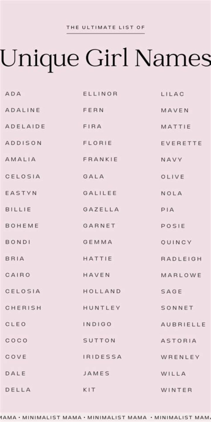 What are some unique street names?