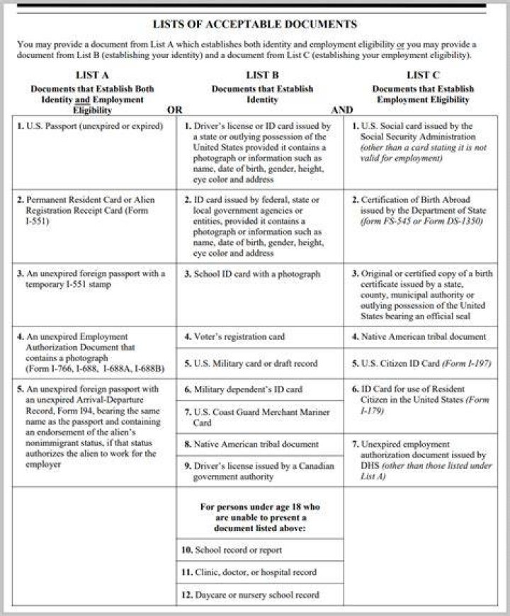 What are standard documents you need to bring for a meeting?