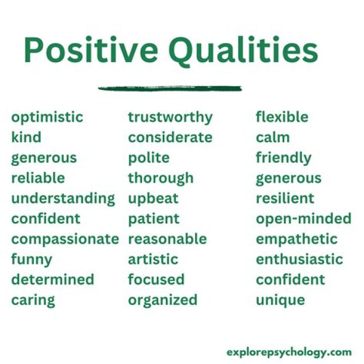 What are the 2 major qualities that useful financial statements possess?