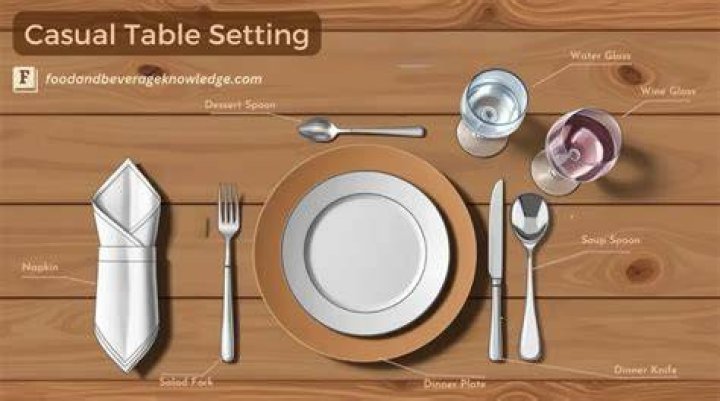 What are the 5 types of table service?