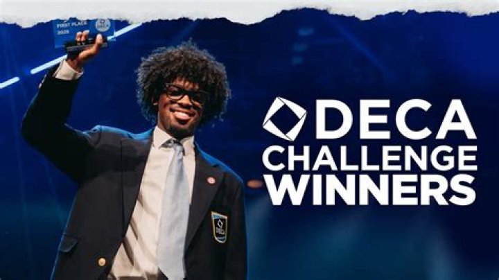 What are the 8 areas you can compete in for the virtual business challenge?