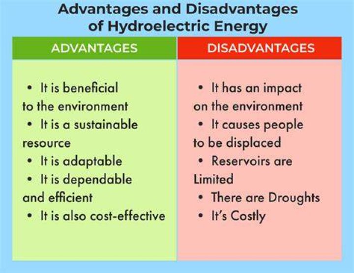 What are the advantages and disadvantages to specialization?