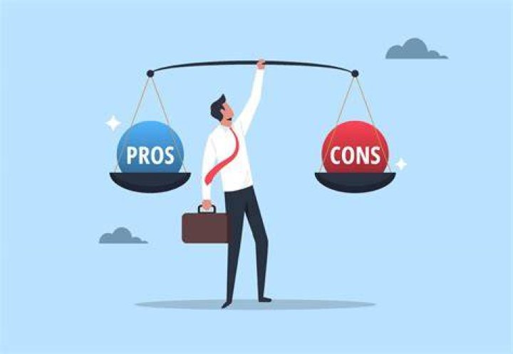 What are the advantages and limitations of budgeting?