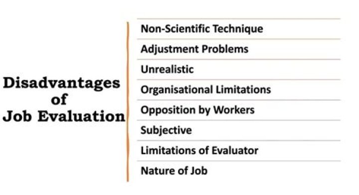 What are the advantages and limitations of job evaluation?