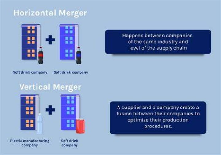 What are the advantages of a vertical merger?