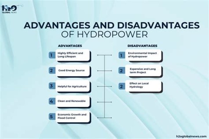 What are the advantages of bonds?