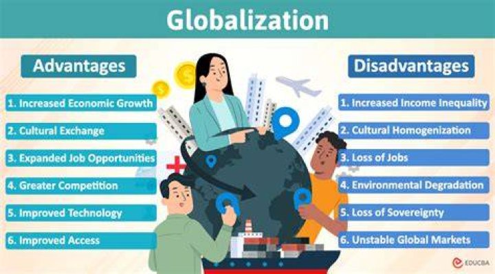 What are the advantages of global integration?
