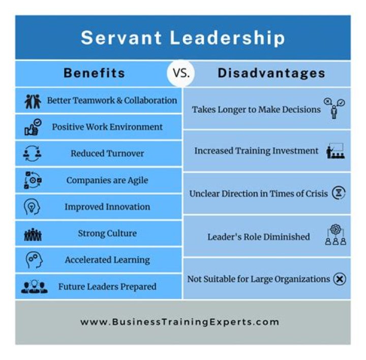 What are the advantages of Staff?