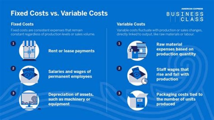 What are the arguments in Favour of treating fixed manufacturing overhead costs as product costs?