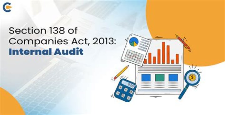 What are the audit provisions under the Companies Act, 2013?