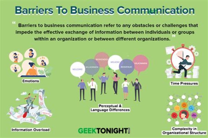 What are the barriers of business communication?