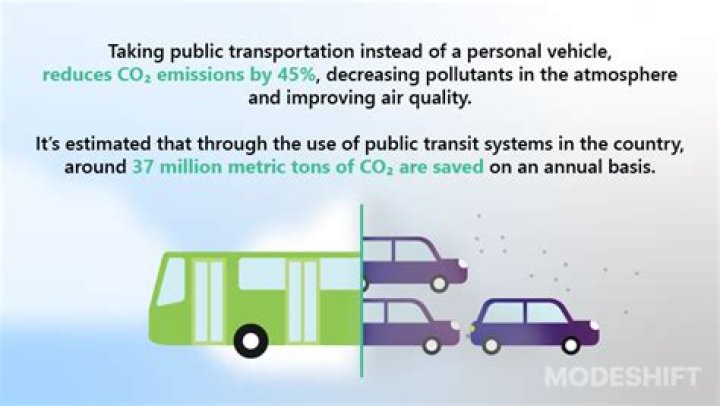 What are the benefits of improving public transportation?