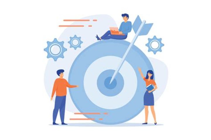 What are the benefits of setting targets?