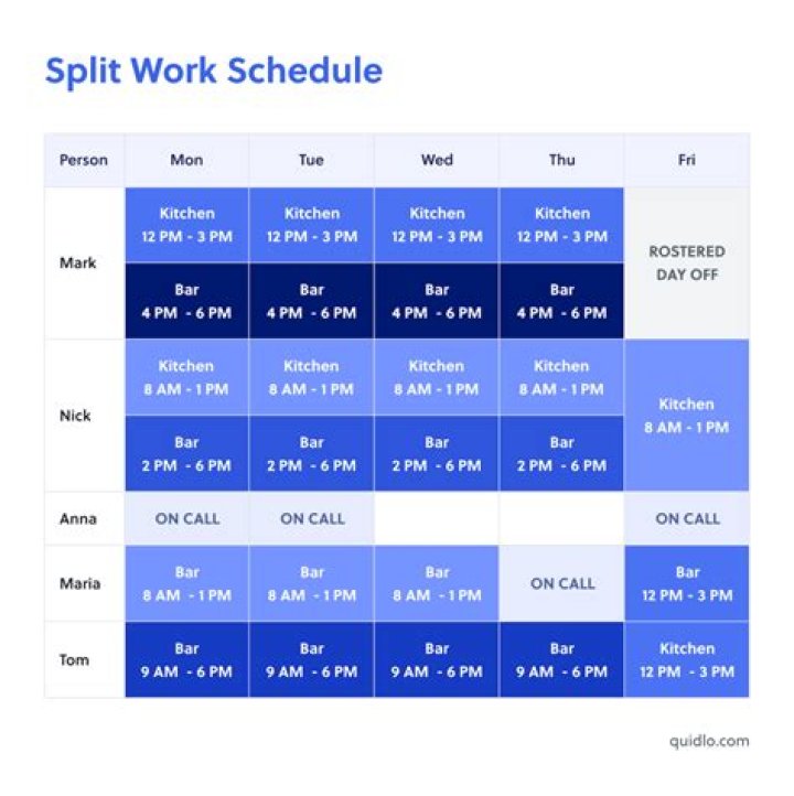 What are the benefits of working day shift?