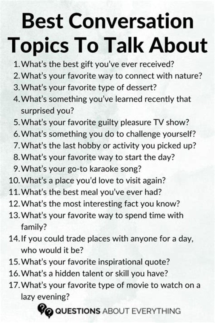 What are the best topics for essay?