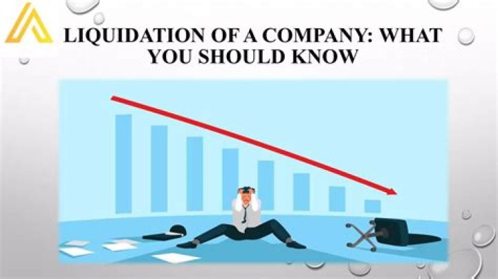 What are the consequences of liquidating a company?