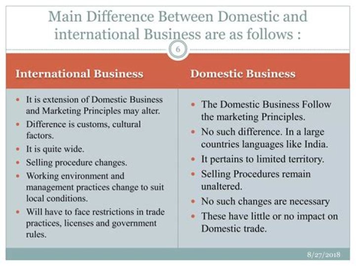 What are the difference between domestic and international trade?